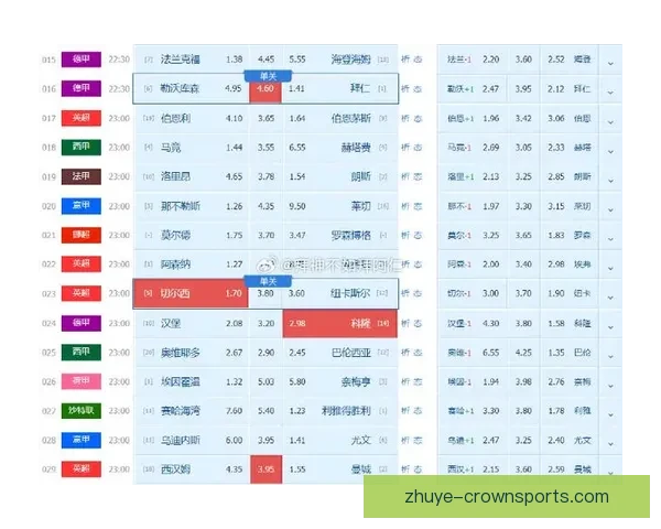德甲联赛最新数据解析球队表现与赛季趋势分析 德甲联赛最新数据解析球队表现与赛季趋势分析